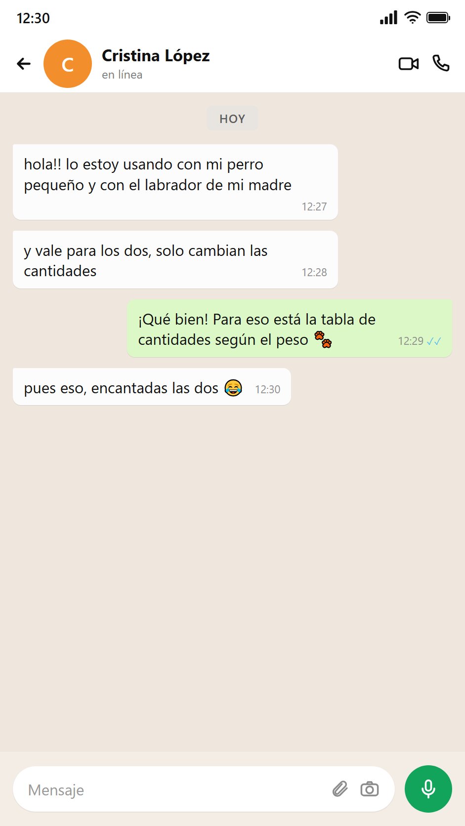 Mensaje de Cristina: vale para perros de distinto tamaño