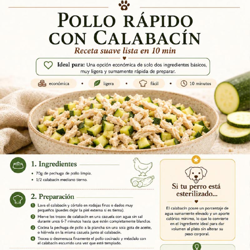 Una de las recetas del ebook